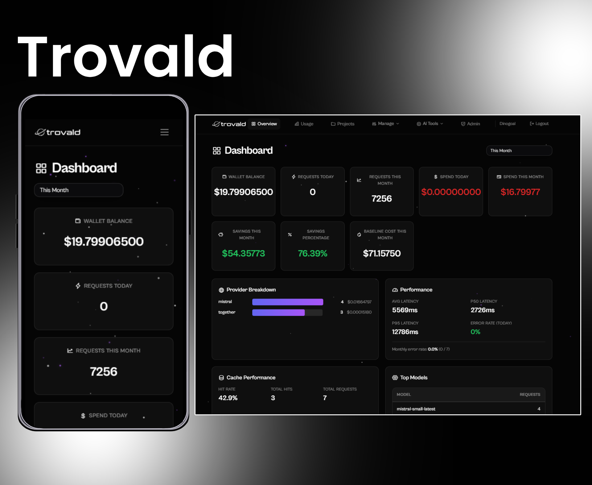 Trovald